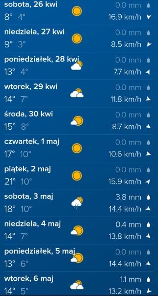 Majówka